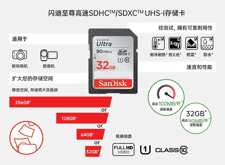 【品牌】 闪迪32G数码相机内存卡Class10高速90M/S存储卡SD卡储存卡SDHC卡