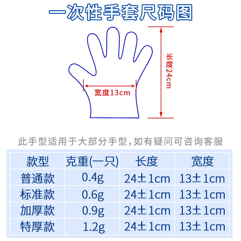 【厂家直销】一次性手套薄膜加厚防护食品餐饮家用美发透明塑料防水