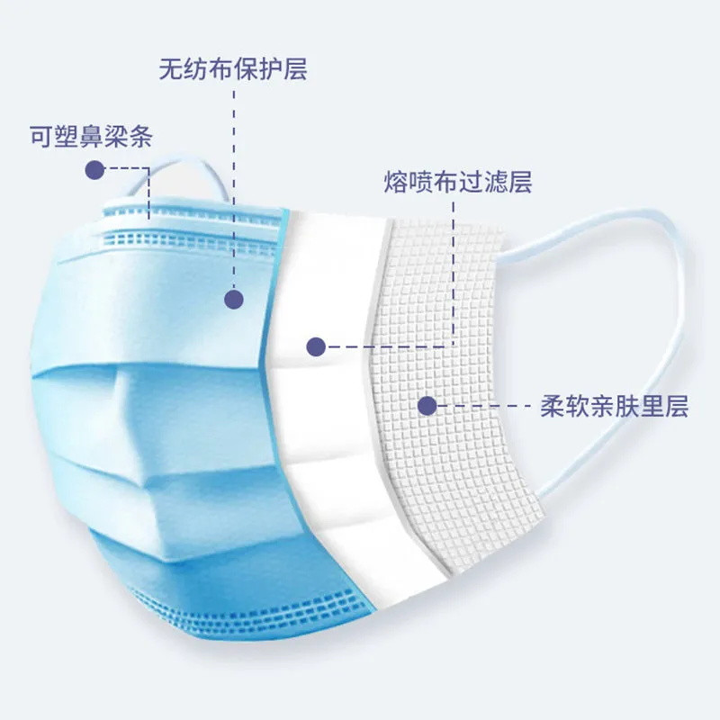 【超值价】一次性口罩三层民用成人防护无纺布熔喷布透气防尘防飞沫防病毒