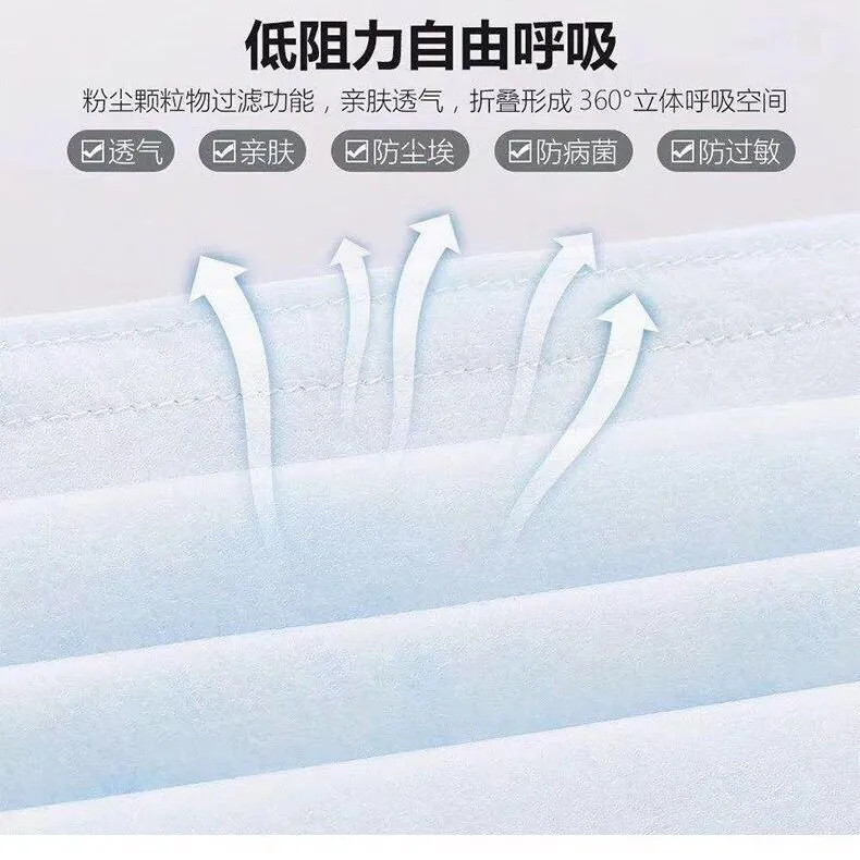 【超值价】一次性口罩三层民用成人防护无纺布熔喷布透气防尘防飞沫防病毒
