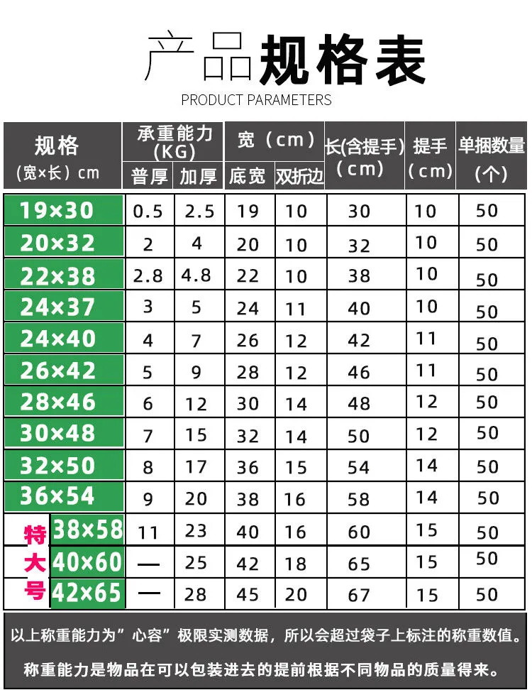 【极速发货】笑脸打包袋保鲜袋家用食品级加厚透明手提塑料袋超市购物袋方便袋