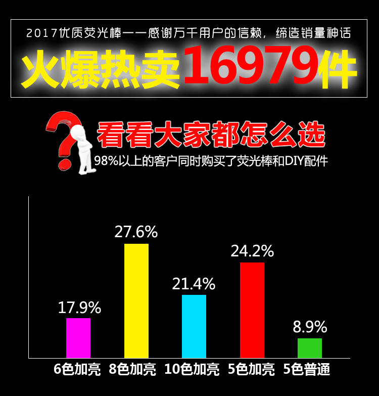 超值荧光棒 批发 夜发光手镯手环一次性儿童玩具创意演唱会抖音蹦迪