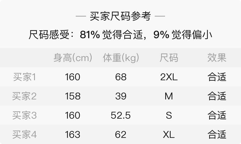 【小编推荐-上身超好看的】秋冬季新款毛衣开衫女加厚秋冬2020新款韩版宽松慵懒网红针织外套