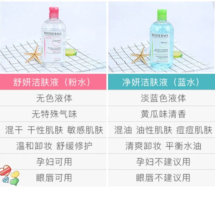 【品牌好货】Bioderma/贝德玛卸妆水温和柔肤清洁粉水蓝水脸部洁肤保湿500ml