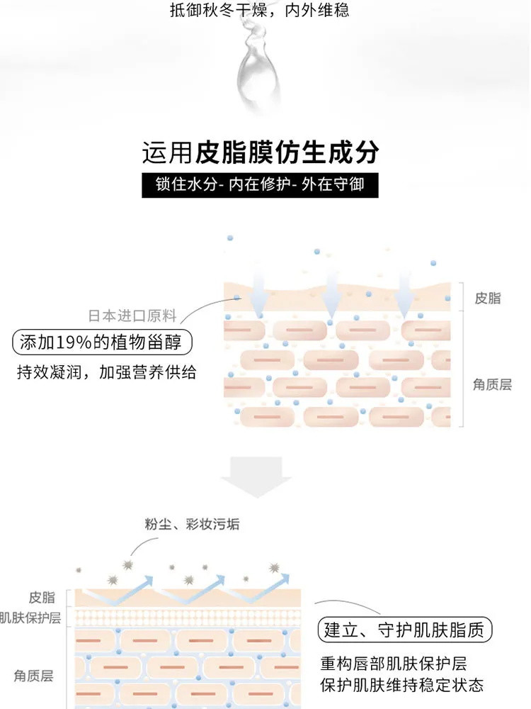 【官方正品】韩国unny润唇膏红打底护唇部滋润保湿补水唇膜去.死皮淡化唇纹女男