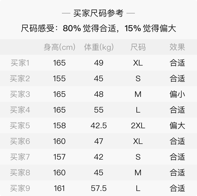 【300克加绒加厚】羊羔毛绒外套女冬季新款学生宽松韩版开衫上衣