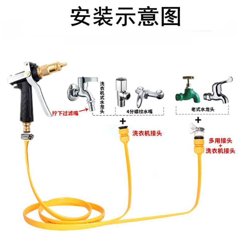 【压力大-居家必备】家用洗车水枪水管套装高压水枪洗车神器刷车浇花冲车防冻防爆软管