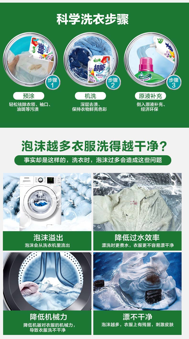 超能时尚炫彩洗衣液750g+500g袋装买一送一护衣护色低泡易漂SY