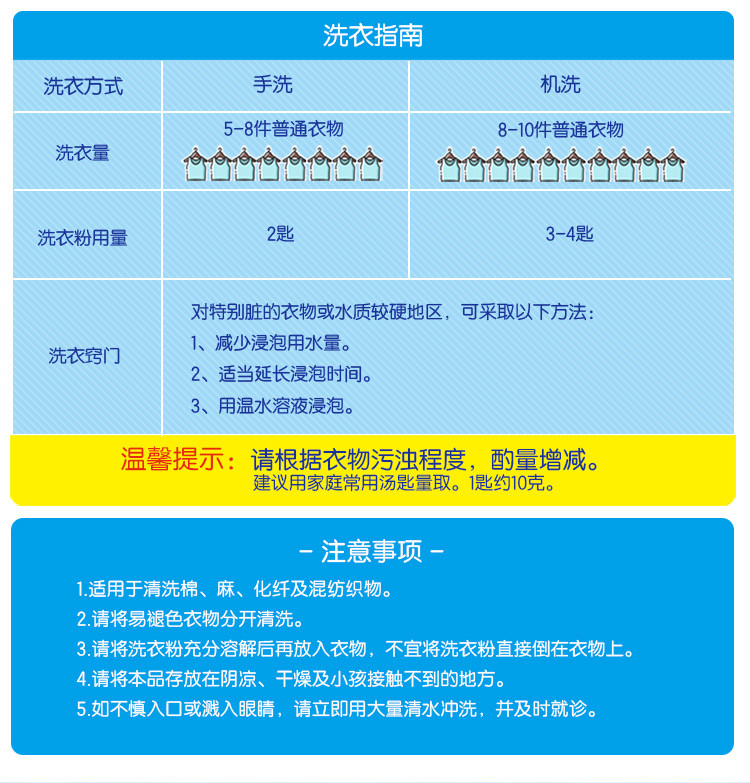 雕牌无磷超效加酶洗衣粉5kg10斤装YH