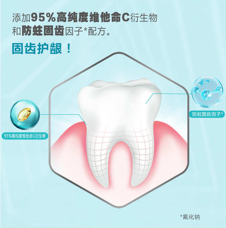 纳爱斯牙膏维他命C165g*2支防蛀固齿护龈清新口气