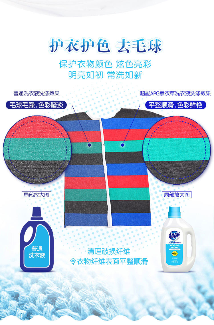 超能/CHAONENG 超能洗衣液APG2.5kg*4瓶天然椰子油生产护衣护色去毛球