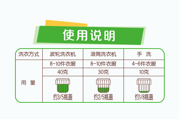 超能植沐悦色洗衣液2.38kg*2瓶+500g*1袋护衣防串色