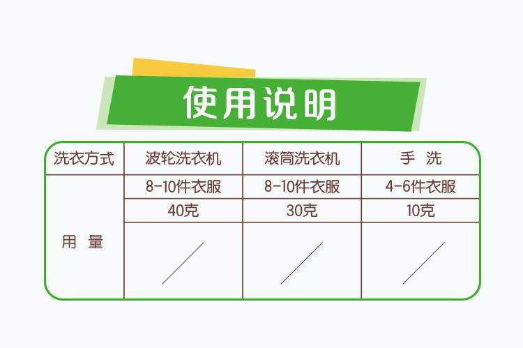 超能洗衣液植沐悦色护衣护色20g*10袋旅行酒店便携