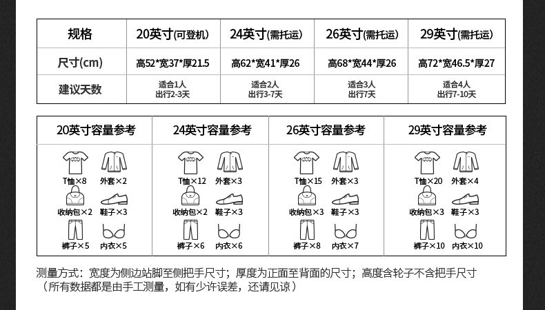 CHEYSIR 纯奢 多彩行李箱ins拉链拉杆箱万向轮男女学生旅行箱 20登机箱