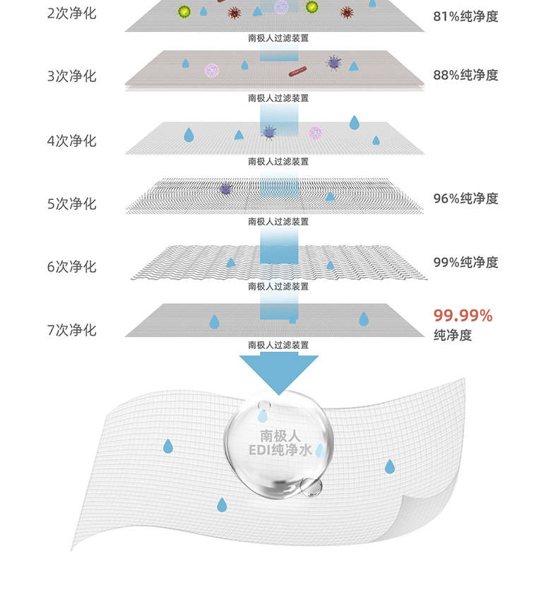 纸巾湿巾手口专用新生儿大包带盖湿纸巾小包装女学生擦脸-【博莱生活馆】