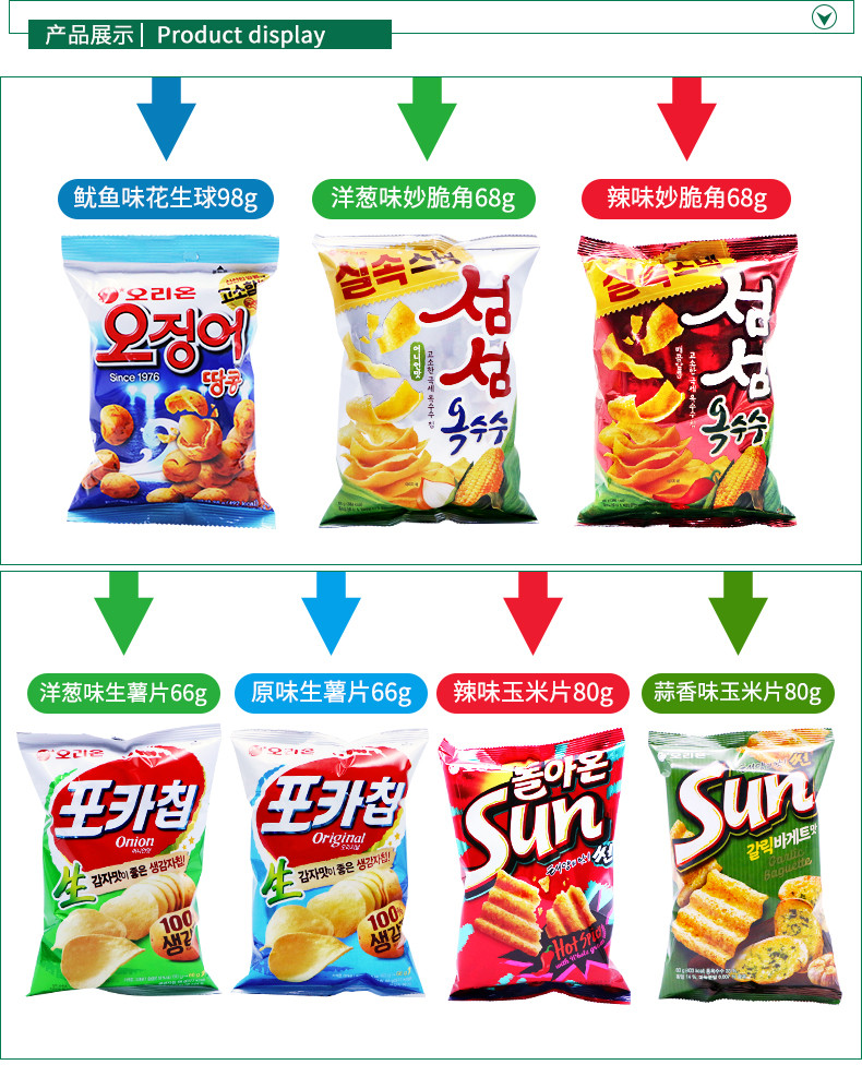 韩国进口食品好丽友太阳玉米片/生薯片/妙脆角/鱿鱼花生球儿童办公室休闲网红零食小吃66g*3袋