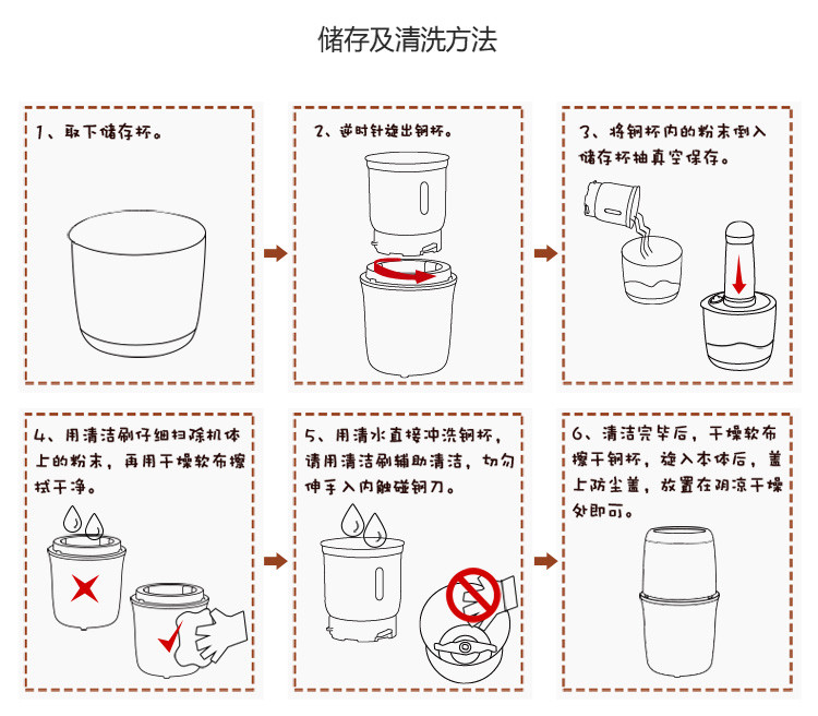 小熊（bear）研磨机磨豆机 咖啡豆干货磨粉真空储存 MDJ-A01Y1