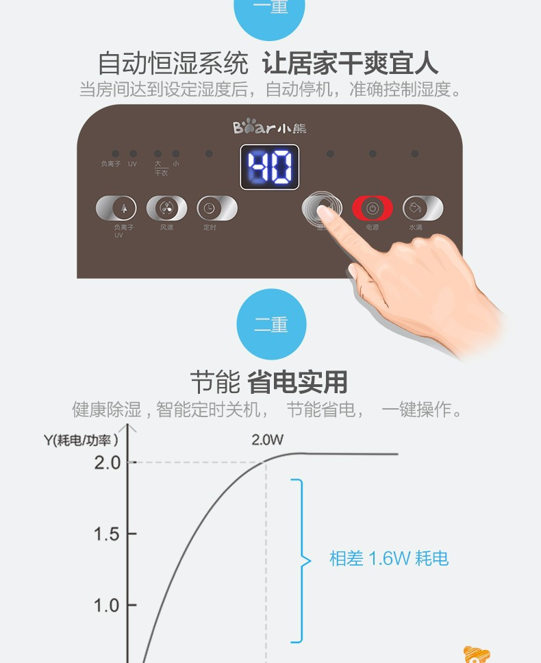 小熊（Bear）除湿机家用抽湿机卧室地下室吸湿器除湿干衣净化多功能CSJ-A02G1