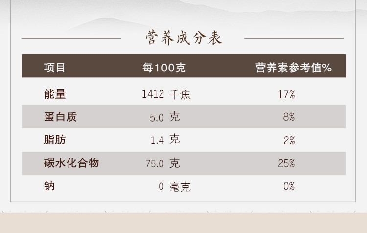 金龙鱼 五常基地原香稻东北大米2.5kg 金龙鱼米