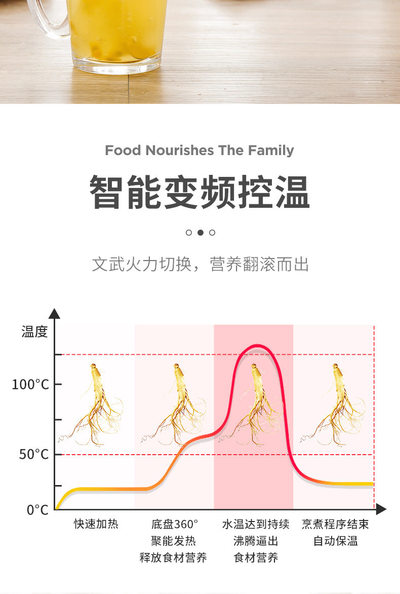 天际/TONZE 养生壶全自动电热烧水壶家用多功能办公室小型煮茶器煮花茶壶 BJH-D150BW