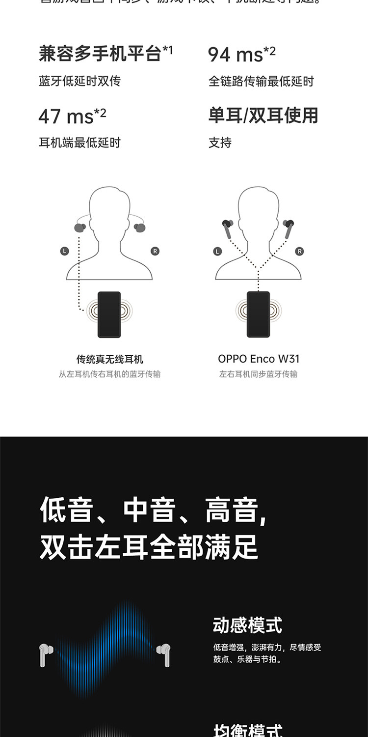 OPPO Enco W31 真无线耳机 蓝牙通话降噪 运动游戏音乐耳机 Enco W31