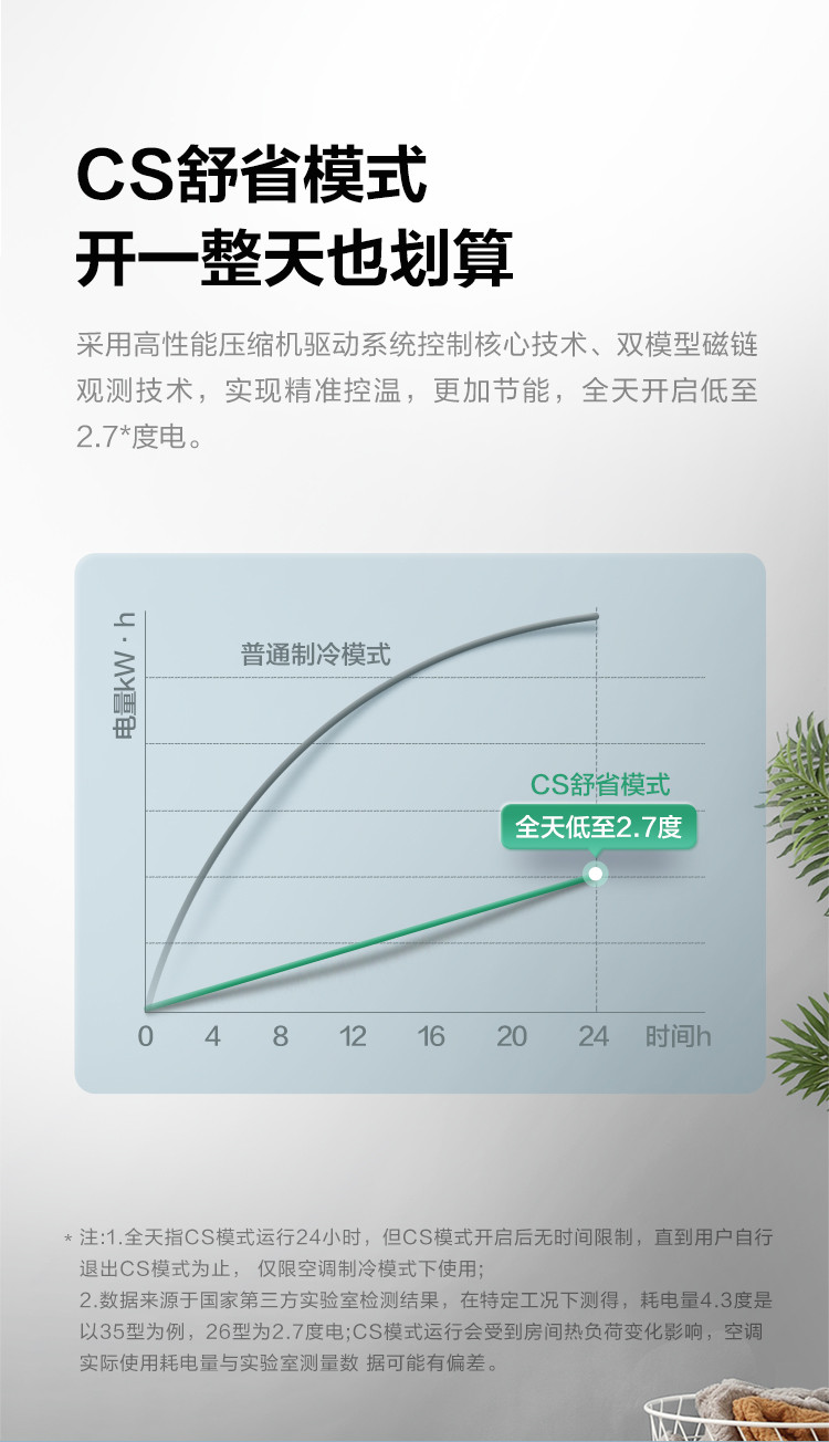 美的（Midea）1匹 一级能效变频 冷暖壁挂式 卧室 防直吹 空调挂机