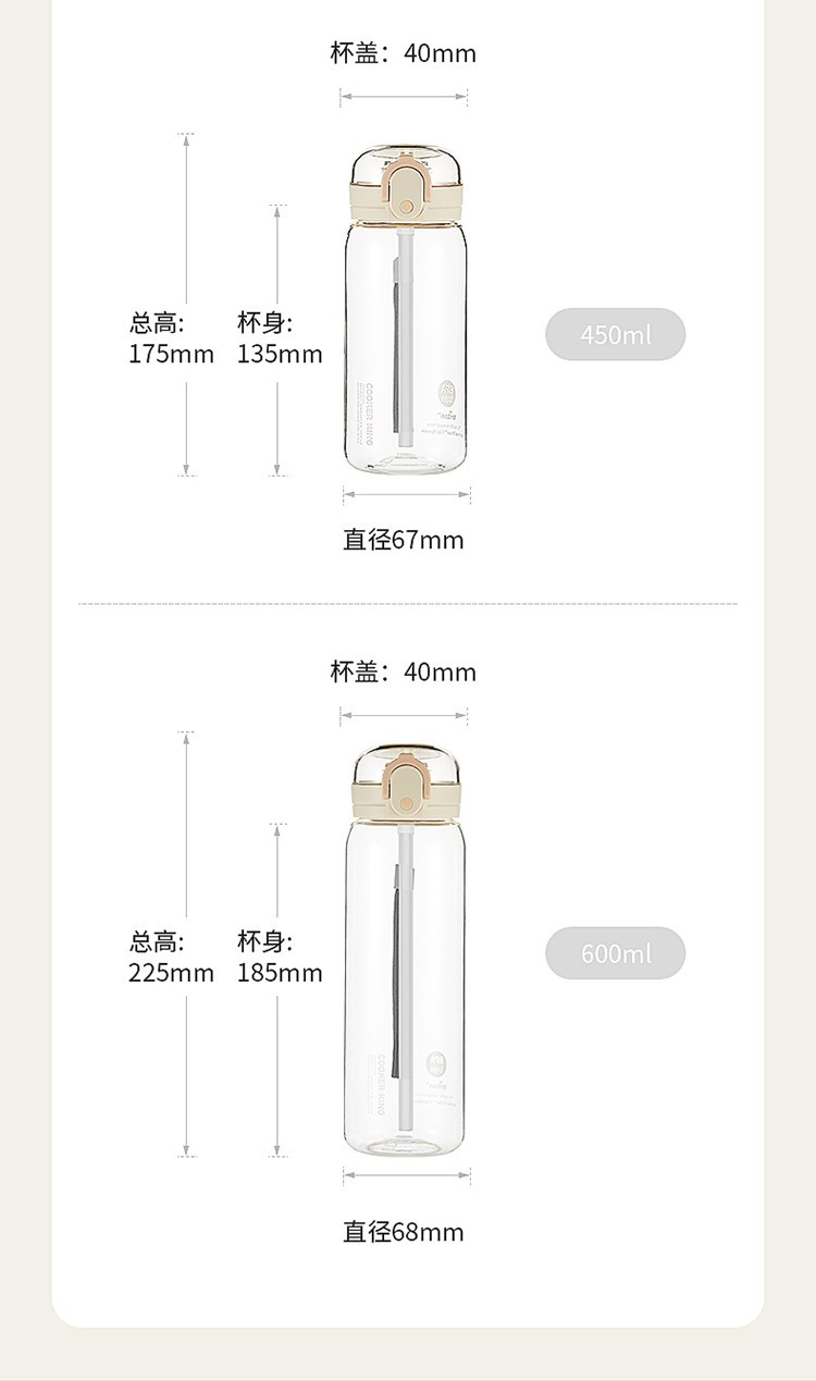  炊大皇塑料杯水杯大容量户外运动杯成人吸管杯透明随手杯学生便携水杯