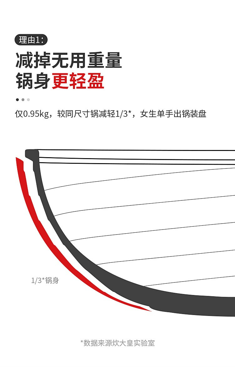  炊大皇 炒锅不粘锅麦饭石色不粘锅炒小米饭锅无油烟锅燃气电磁炉通用 30cm