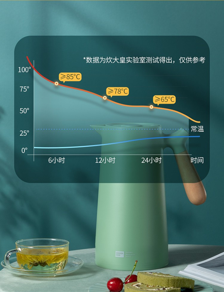 炊大皇/COOKER KING 保温壶 1L大容量双层玻璃镀铜内胆易清洗 家用暖壶按压式热水壶开水瓶