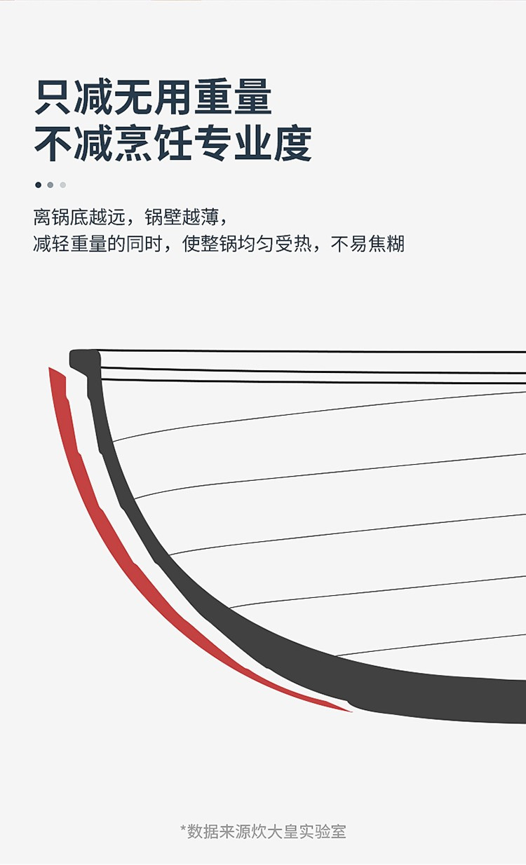  炊大皇 炒锅平底不粘锅麦饭石色炒锅煎锅无油烟炒菜锅炒小米饭电磁炉燃气灶通用28cm