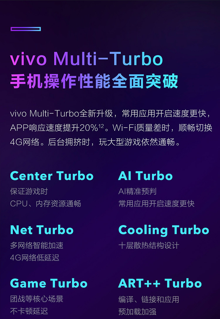 VIVO Z5 6+64G