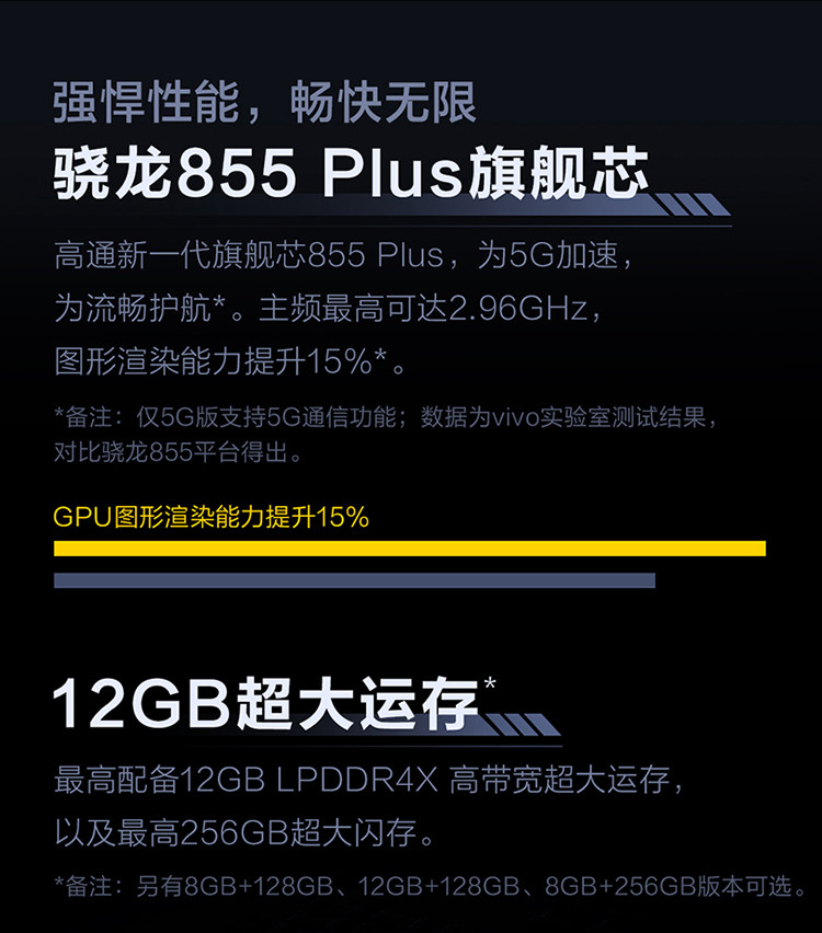 VIVO iQOO Pro（5G版）8+256G