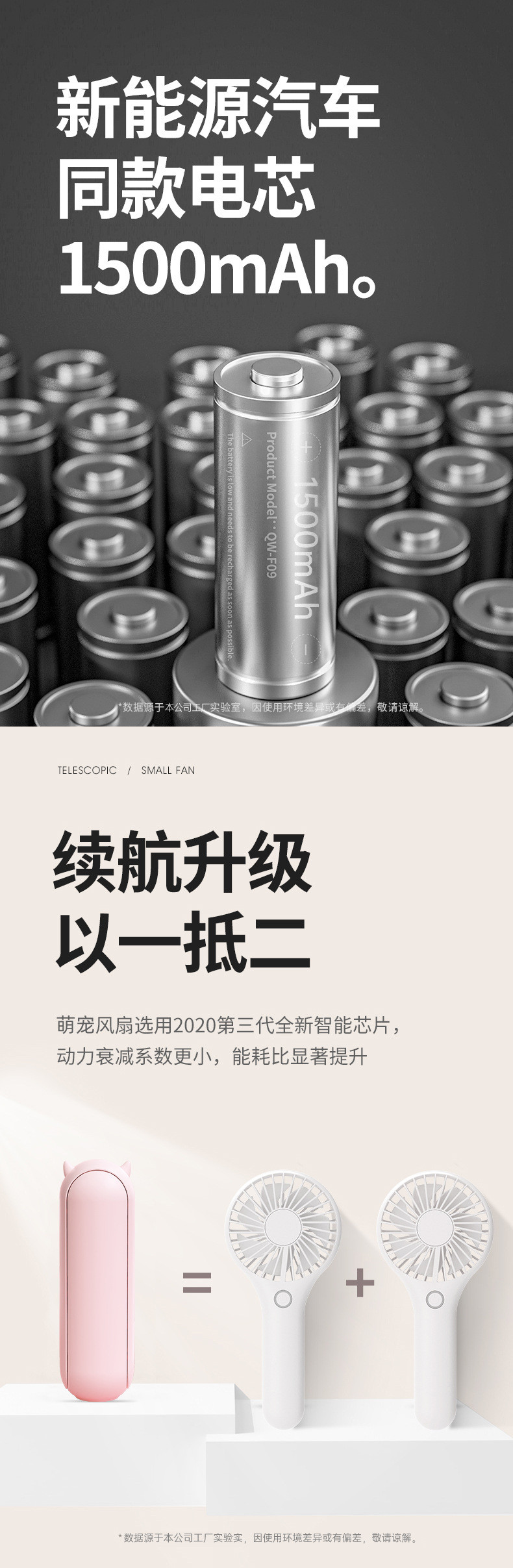 【领券立减20元】新款USB多功能充电宝电筒三合一迷你风扇便携式折叠手持风扇【复制】