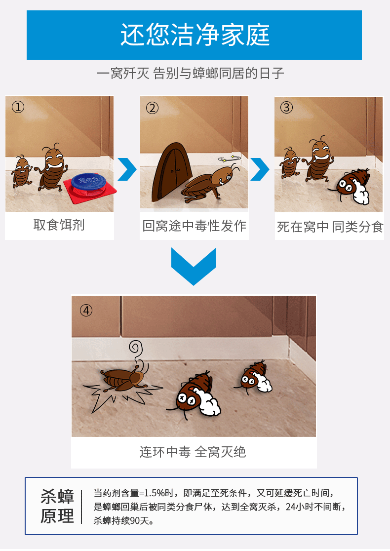 【首件立减10元】兔力蟑螂药家用粉杀蟑螂屋强力灭蟑螂克星全窝端贴捕捉器胶饵清