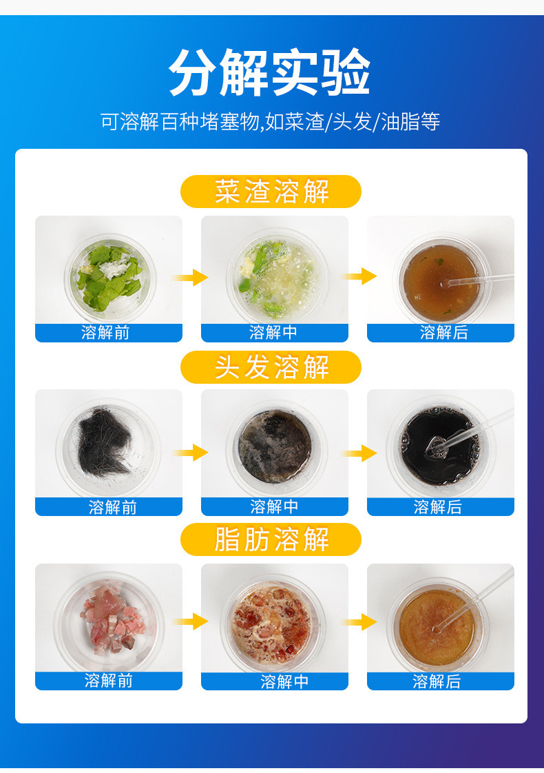 【领劵立减5元】强力管道通疏通剂下水道马桶厨房厕所卫生间堵塞通