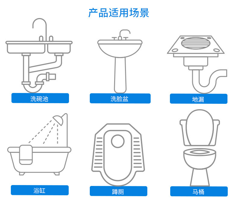 【领劵立减5元】强力管道通疏通剂下水道马桶厨房厕所卫生间堵塞通