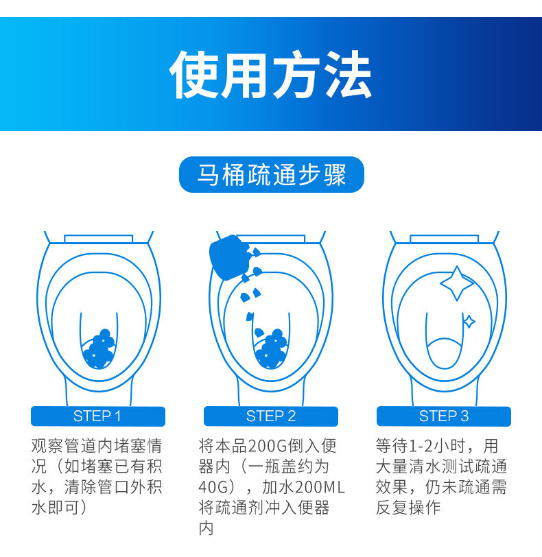 【领劵立减5元】强力管道通疏通剂下水道马桶厨房厕所卫生间堵塞通