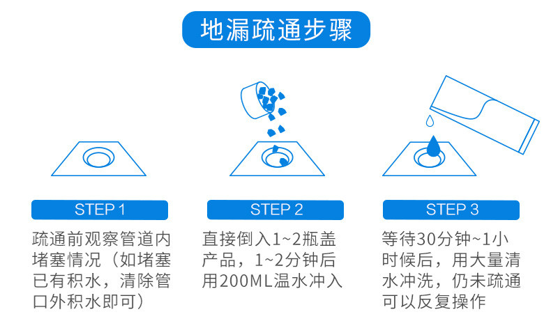 【领劵立减5元】强力管道通疏通剂下水道马桶厨房厕所卫生间堵塞通