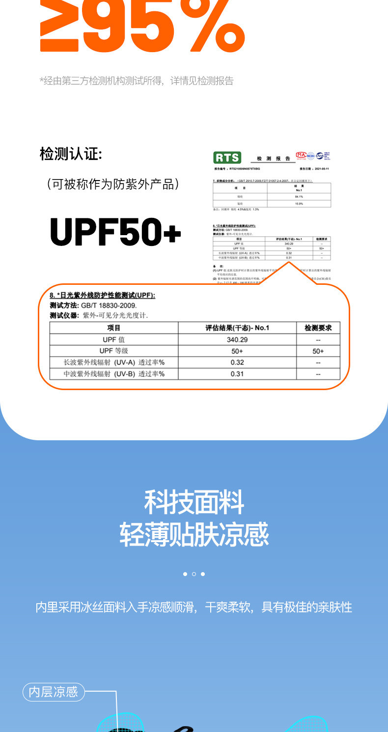 【领劵立减10元】紫外线护眼角防晒口罩 女开口透气挂耳式女薄冰丝遮阳面罩