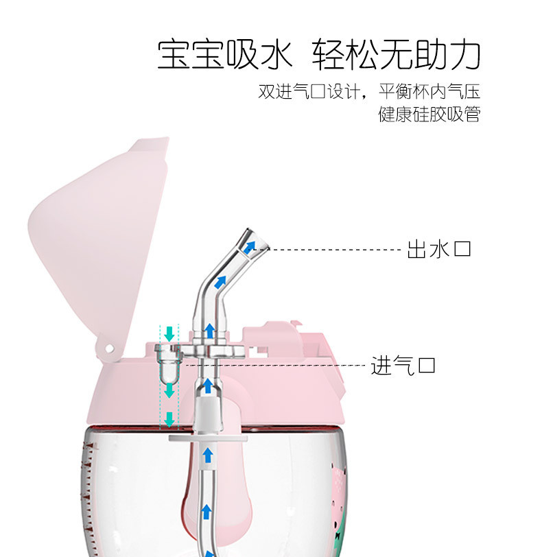 【领券立减10元】萌趣猫可爱吸管儿童塑料杯300ml装 宝宝奶粉杯摇摇杯婴儿水杯带手柄