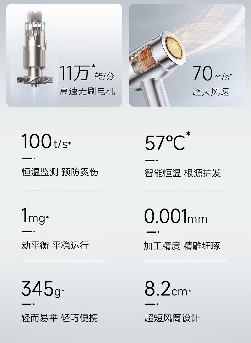 【折后仅需549元】追觅韶光3亿铂金负离子大功率护发恒温高速吹风机速干低噪电吹风总裁小姐