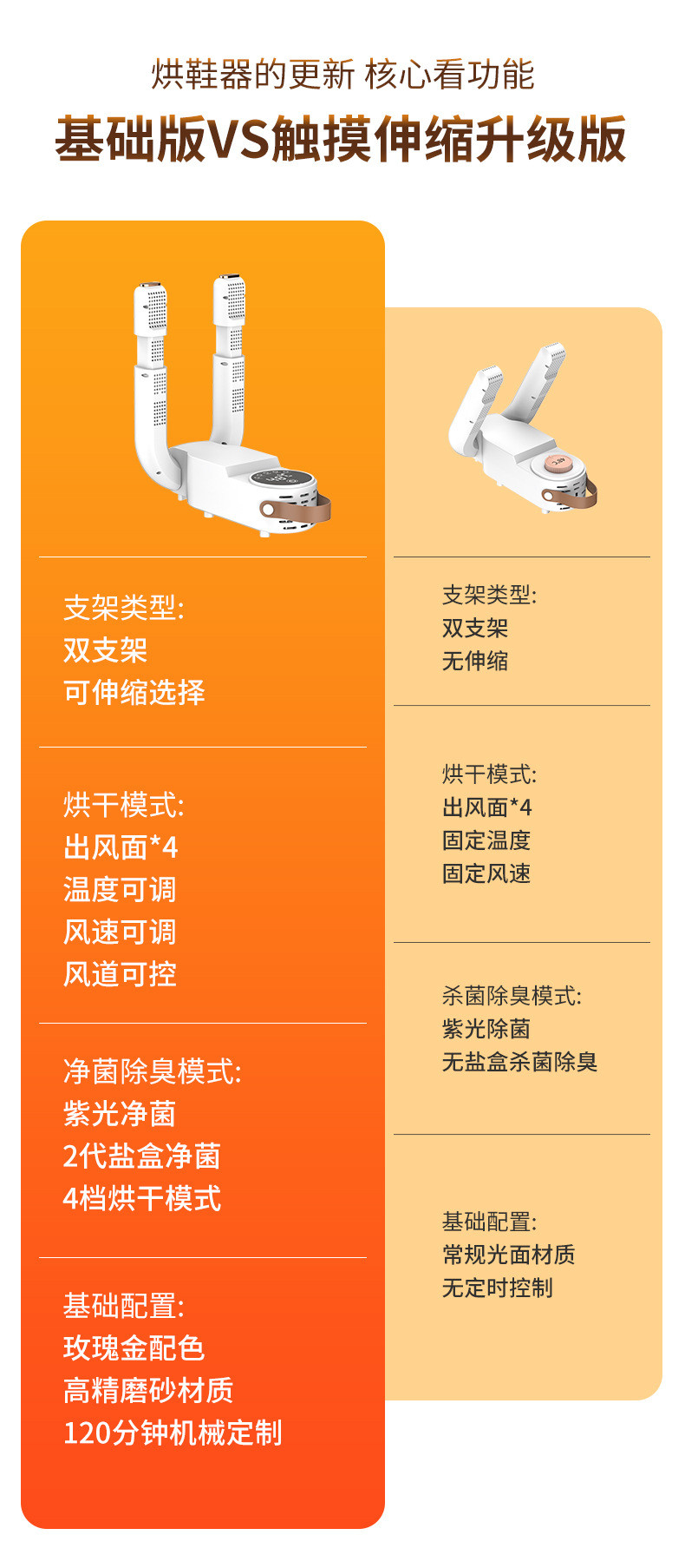  家用烘鞋器智能紫光除湿去臭干鞋器便携式折叠暖靴热风鞋子烘干器  总裁小姐