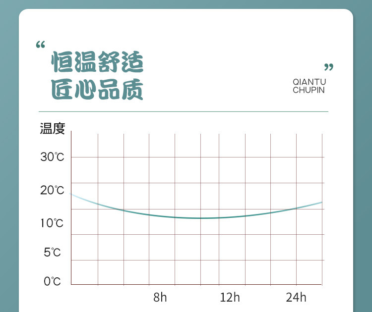 鸿绪 乳胶凉席三件套天丝空调冷感软席子1.5冰丝1.8m床可折叠水洗夏季