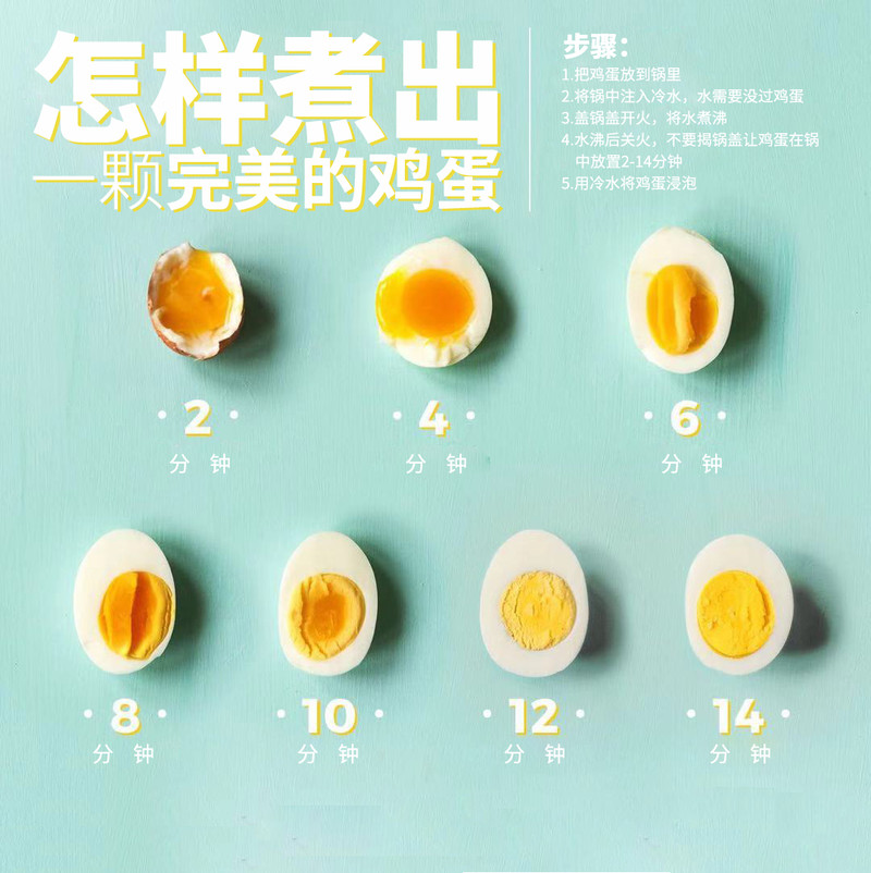 【天津包邮】大悦自然无公害认证富硒鸡蛋礼盒装（30枚）