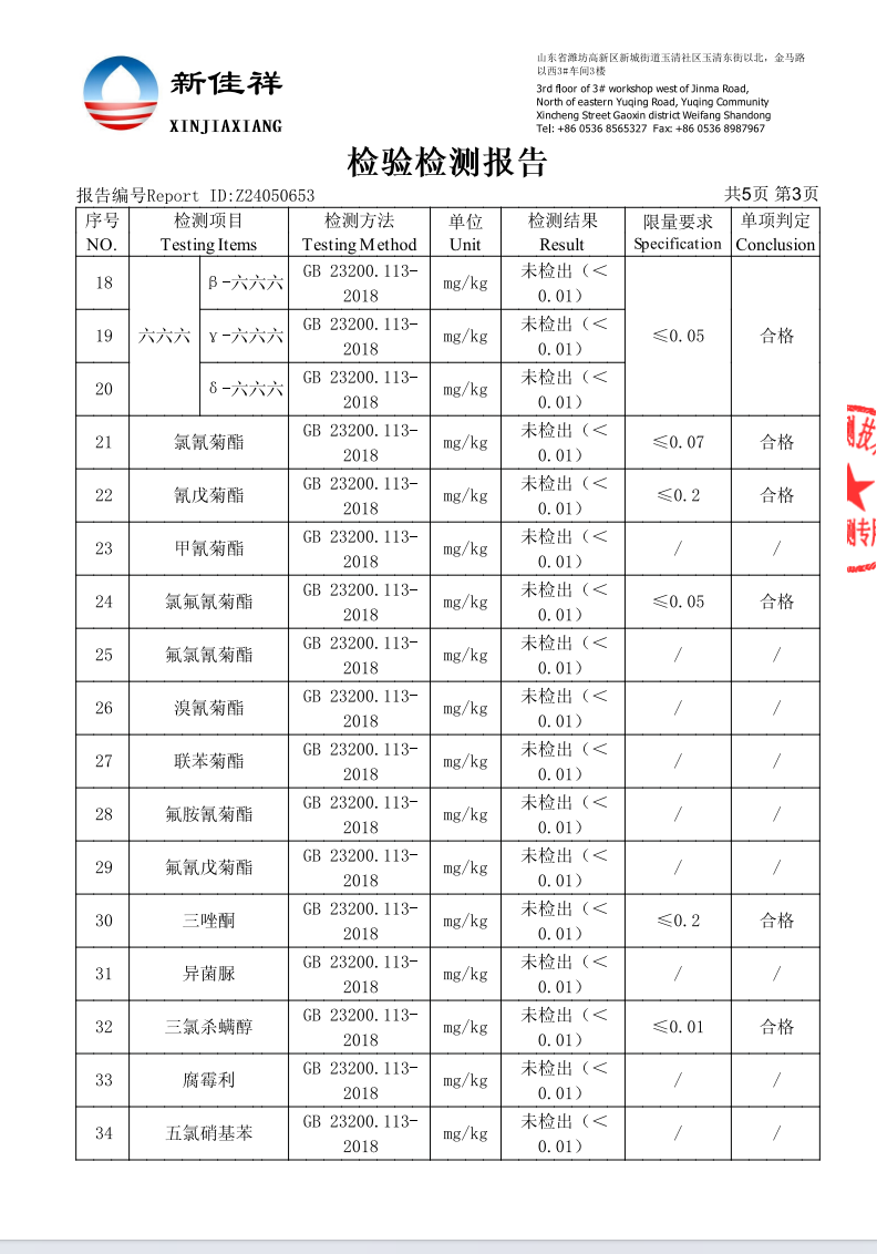 邮政农品 【潍坊馆昌乐零售】贝贝南瓜礼盒装