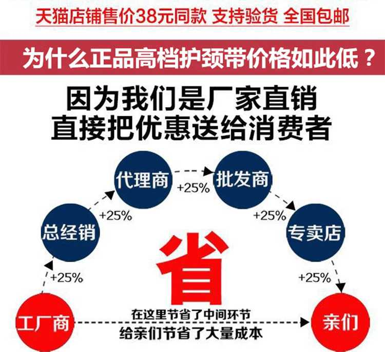 闽臻 自发热护颈椎脖套自发热护颈带护颈围脖保暖男女式睡觉颈托