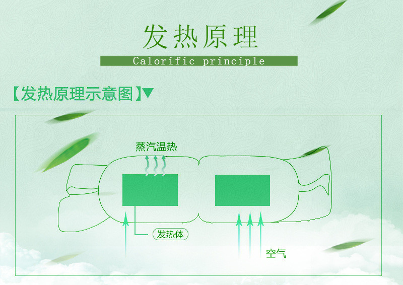 艾草蒸汽眼罩热敷缓解眼疲劳一次性舒缓眼贴学生近视去眼袋黑眼圈