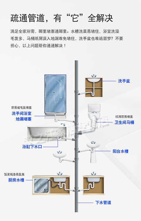 管道疏通剂厕所除臭剂马桶清洁剂厨房堵塞通下水道疏通剂