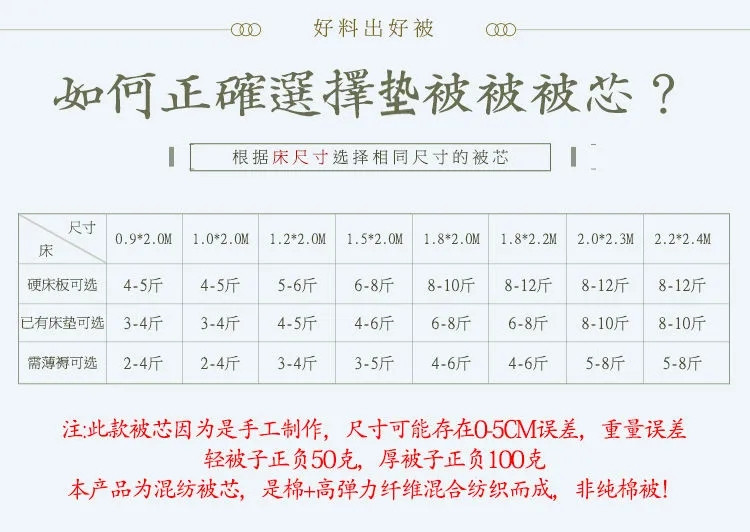 棉絮棉被棉胎垫被学生棉被子床垫褥子被芯单人春秋冬被被褥加厚被