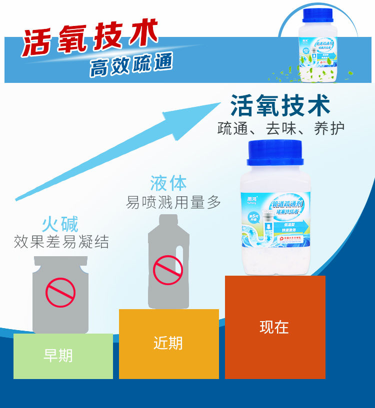 管道疏通剂通下水道厨房管道疏通器厕所除臭马桶堵塞工具